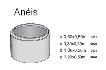 Catalogo Tubos