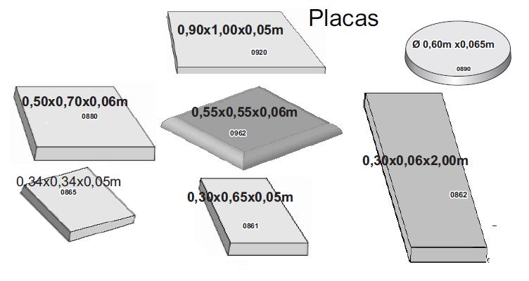 Catalogo Placas