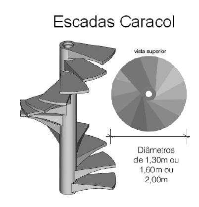 Escada