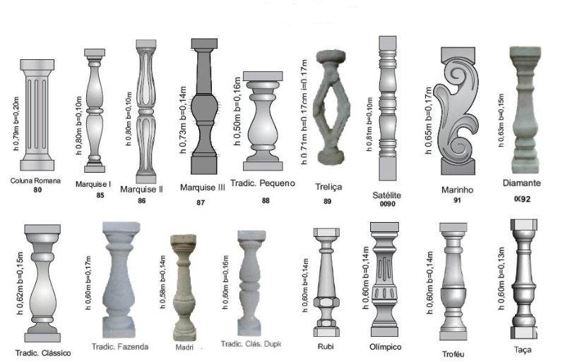 Catalogo Balaustre